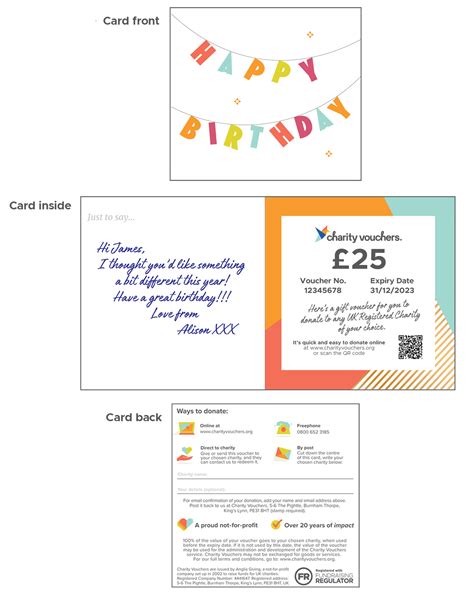 charity vouchers|How It Works .